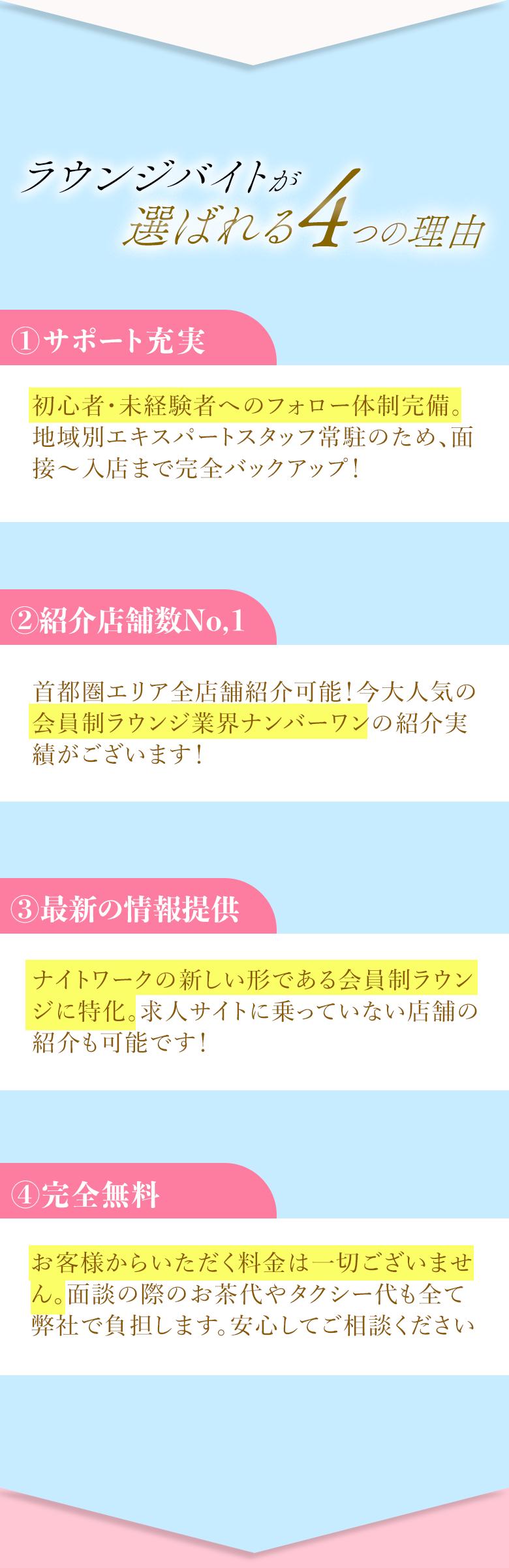 ラウンジバイトが選ばれる4つの理由