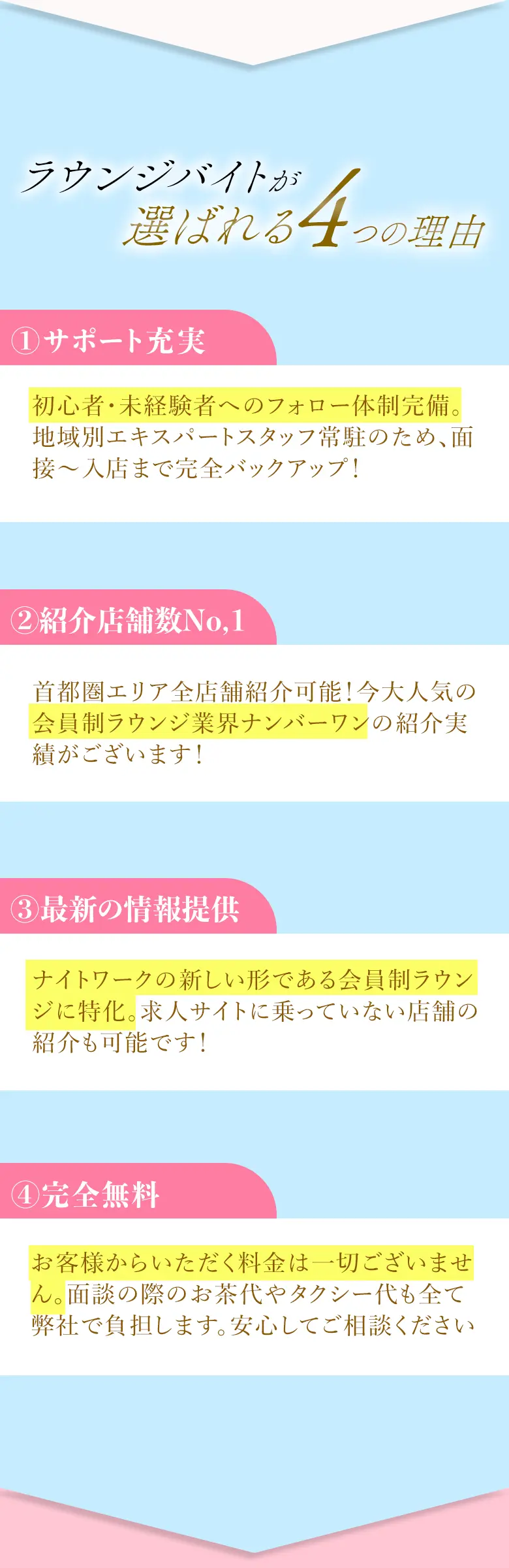 会員制ラウンジとは