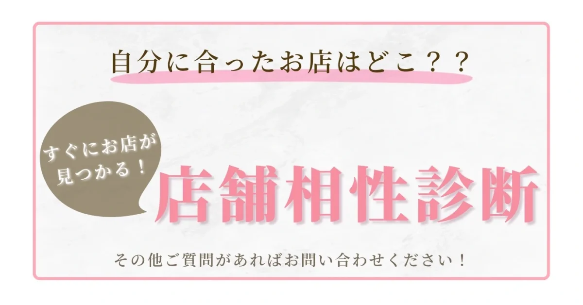 店舗適正診断